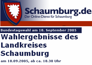 Bundestagswahl 2005